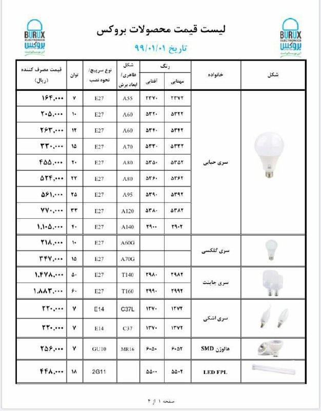 محصولات بروکس 